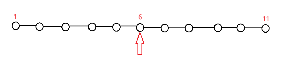 t1