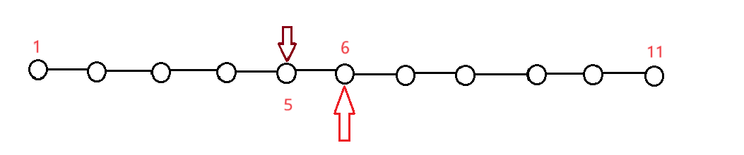 t2